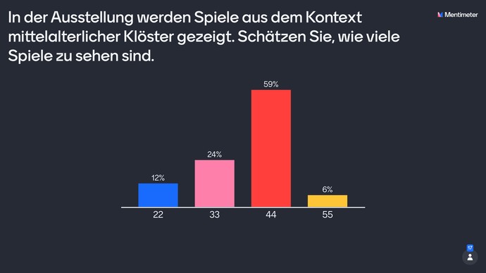 "In der Ausstellung werden Spiele aus dem Kontext mittelalterlicher Klöster gezeigt. Schätzen Sie, wie viele Spiele zu sehen sind."